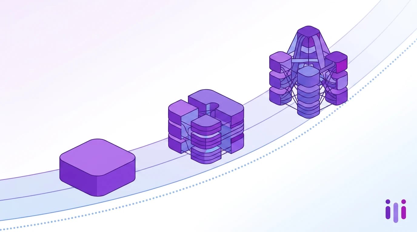 AI for CX: A 90-Day Rollout Sequence for Teams Starting From Surveys