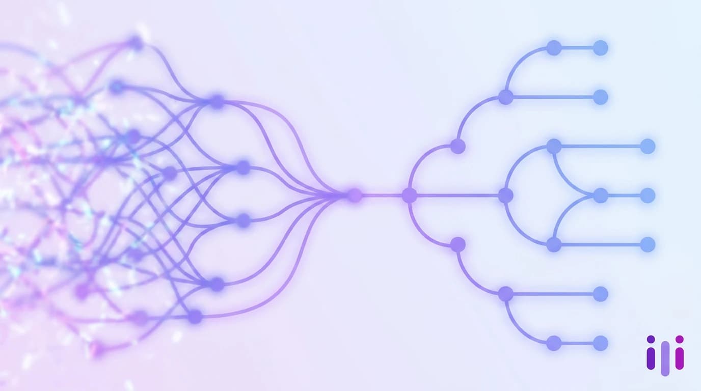 CX AI Readiness: The Assessment to Run Before You Buy Anything