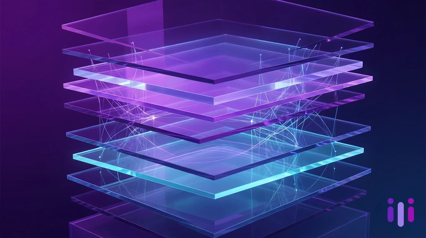 How to Evaluate a Customer Experience Platform: A Vendor-Neutral Scoring Framework