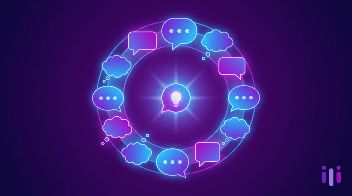 The 2026 Continuous Discovery Report: How Product Teams Run Always-On Research