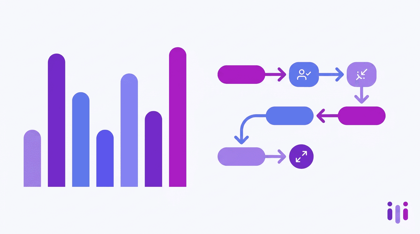 The 2026 Customer Onboarding Benchmark Report: Activation Rates by Industry