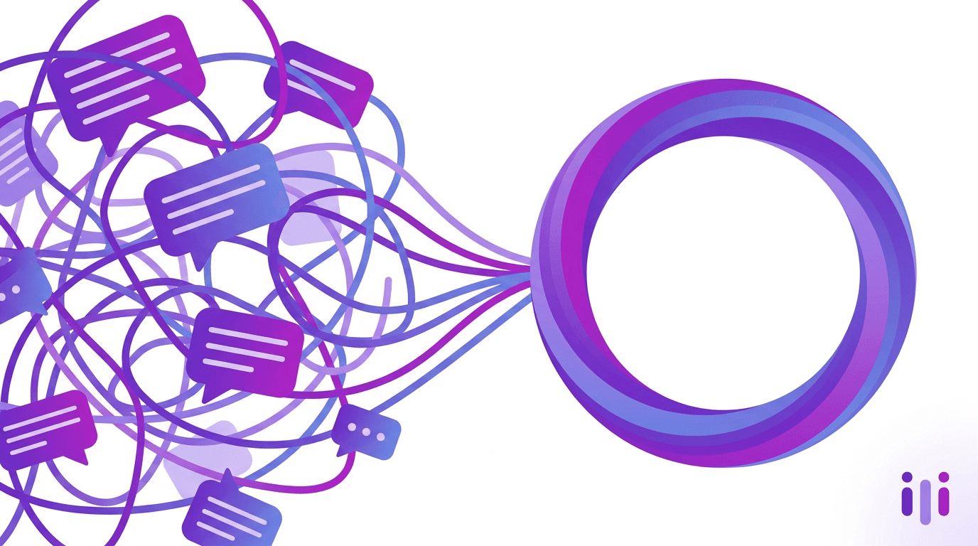 Customer Feedback Management in 2026: From Inbox Chaos to Closed Loop