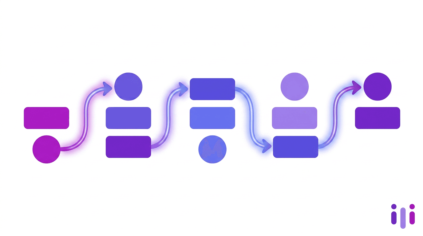 How to Run AI Market Research: A 2026 Playbook