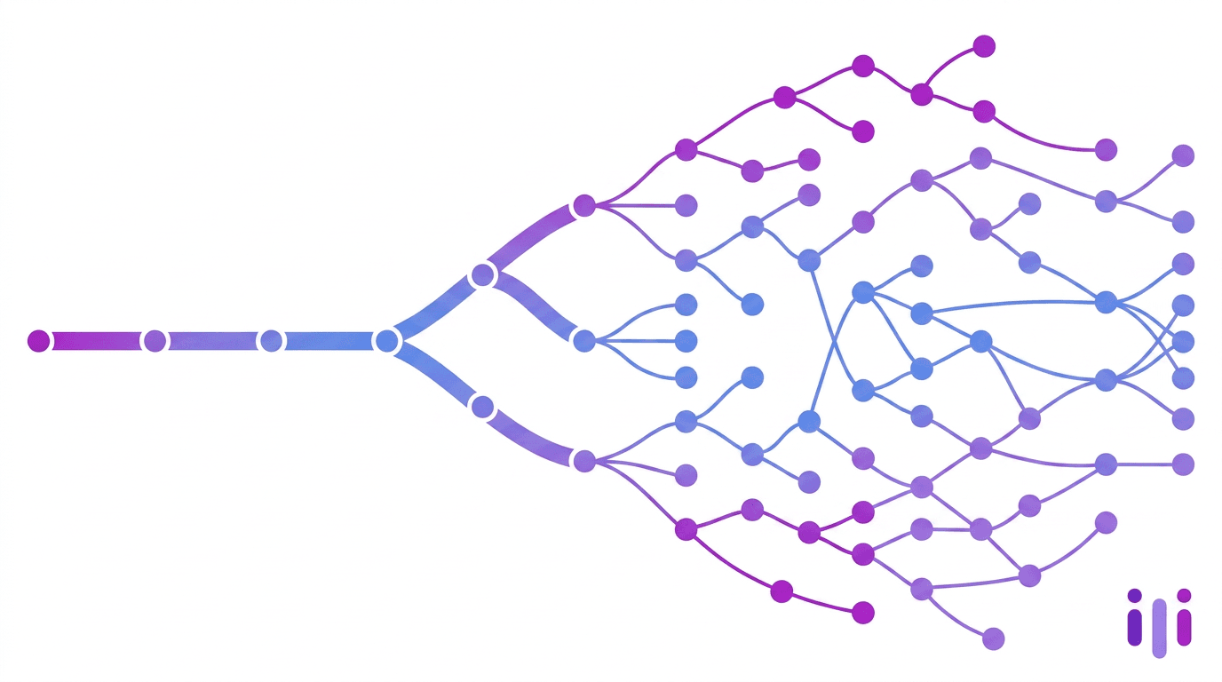 AI Survey Tools in 2026: When a Survey Should Be a Conversation