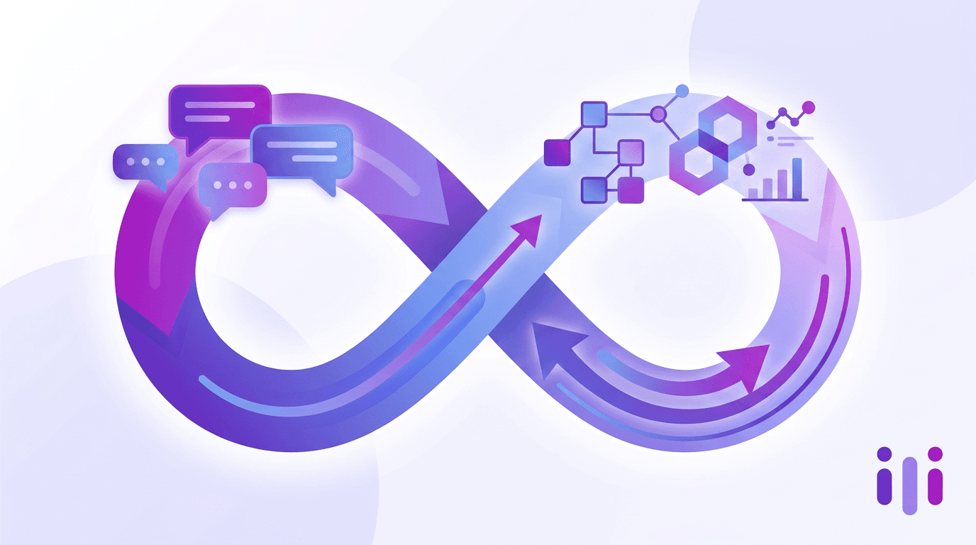Customer Feedback in 2026: The Complete Guide to Collecting, Analyzing, and Acting On It