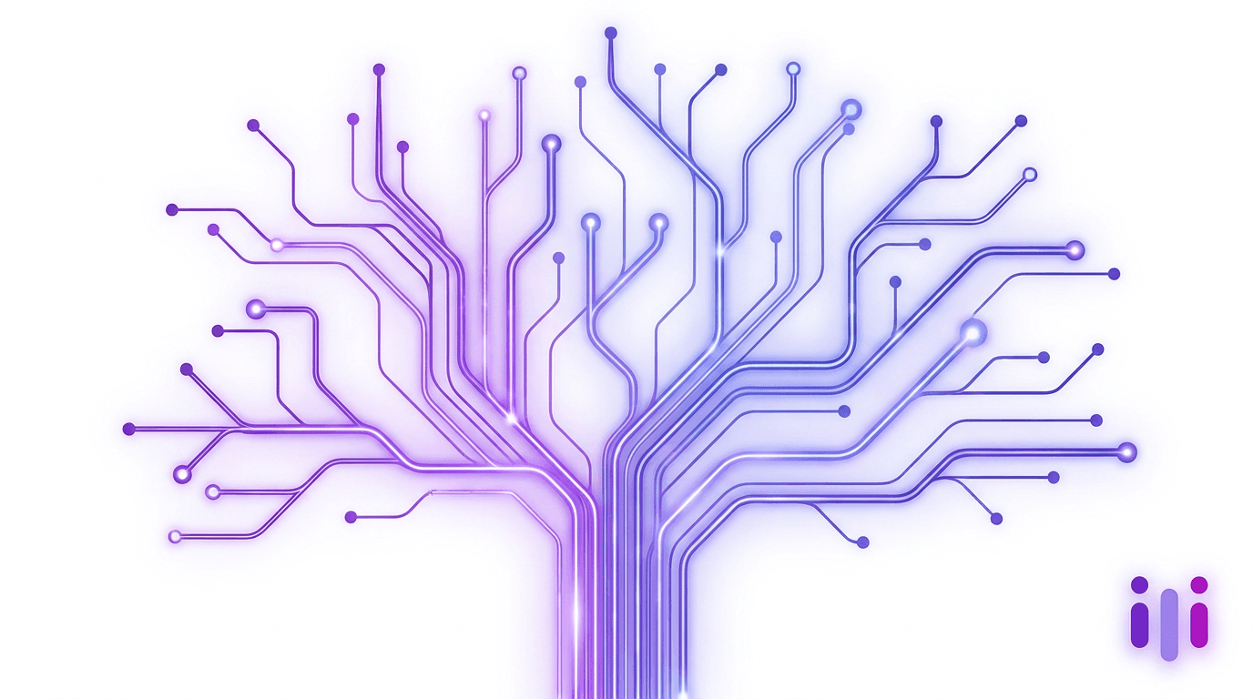 The Opportunity Solution Tree: A 2026 Guide for Continuous Discovery