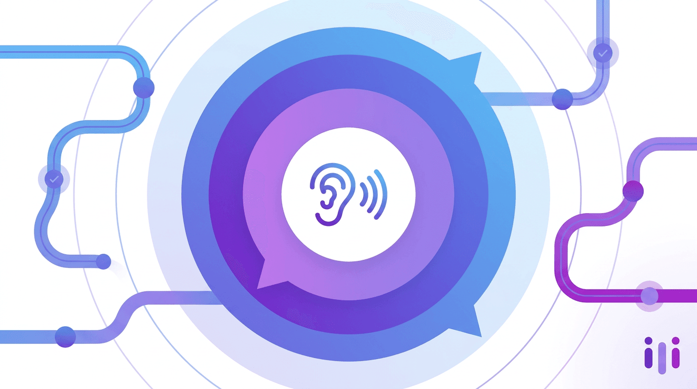 50 Voice of Customer Questions to Ask in 2026 (by Journey Stage)