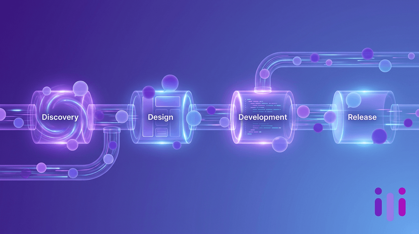 Best User Feedback Tools in 2026, Ranked by Workflow