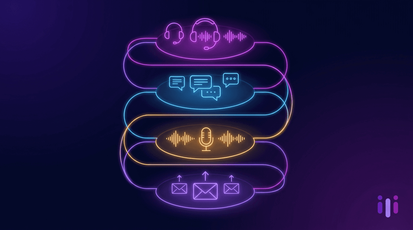 AI Customer Engagement Tools in 2026: A Buyer's Roundup by Use Case