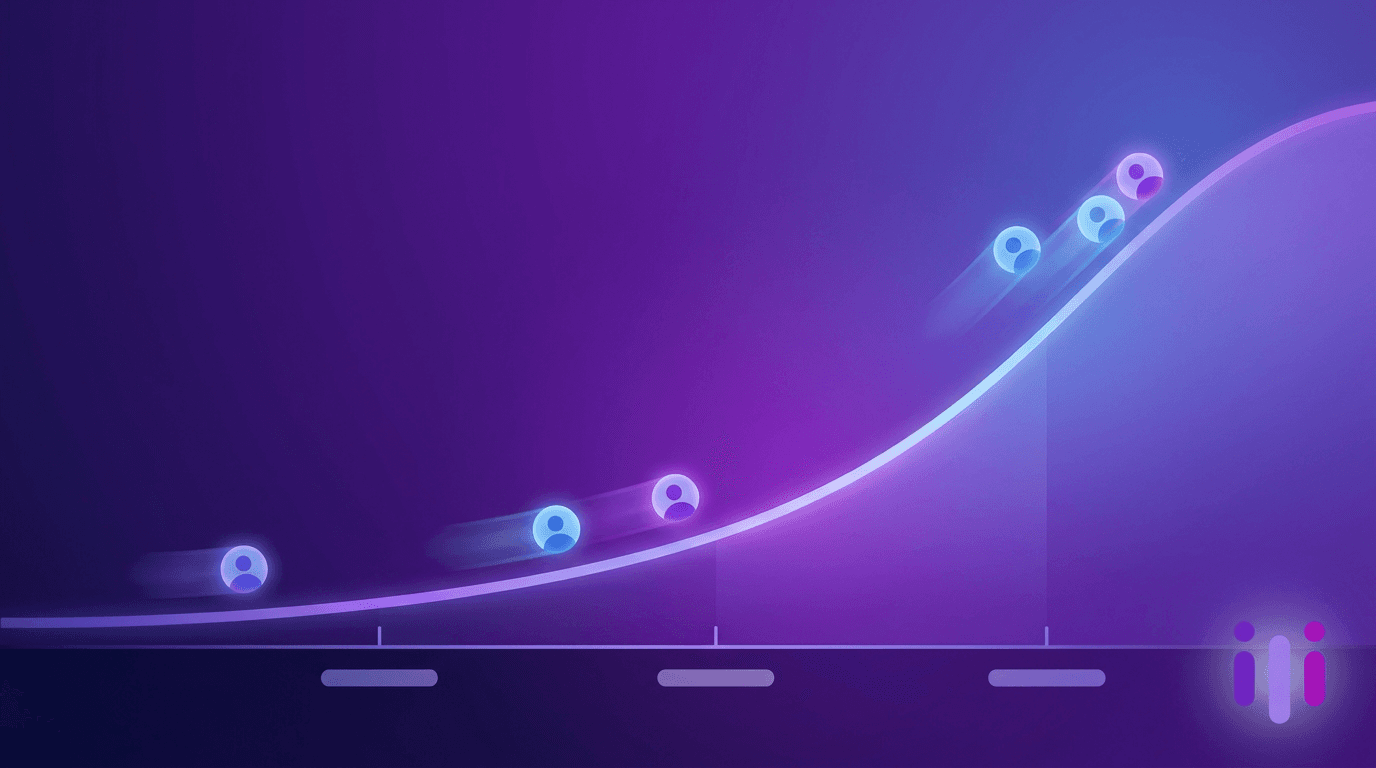 AI Customer Onboarding Hit 67% Adoption — The 2026 Activation Benchmark Report
