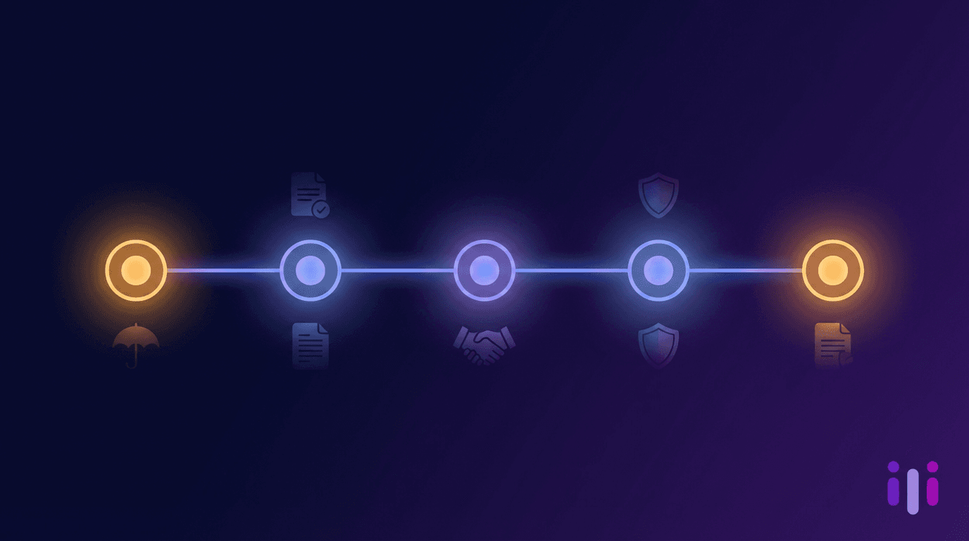 AI for Insurance Agencies in 2026: From Lead Capture to Renewals