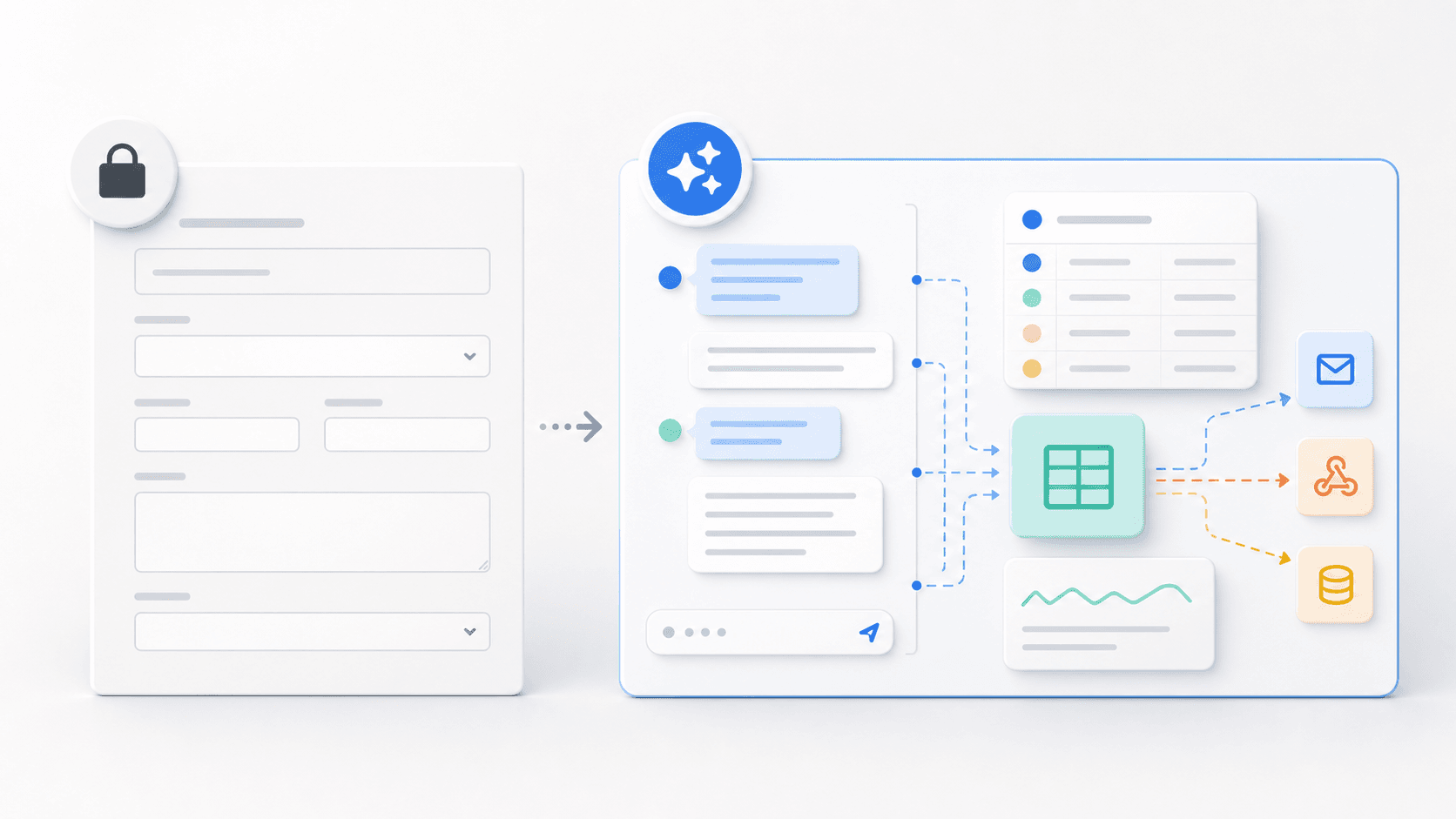 AI Forms Are Not Form Builders: What to Use Instead
