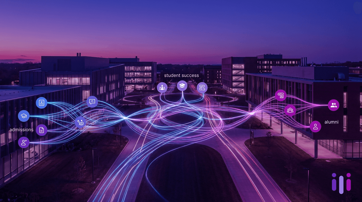 AI in Higher Education in 2026: Admissions, Student Success, and the Voice-of-Student Layer