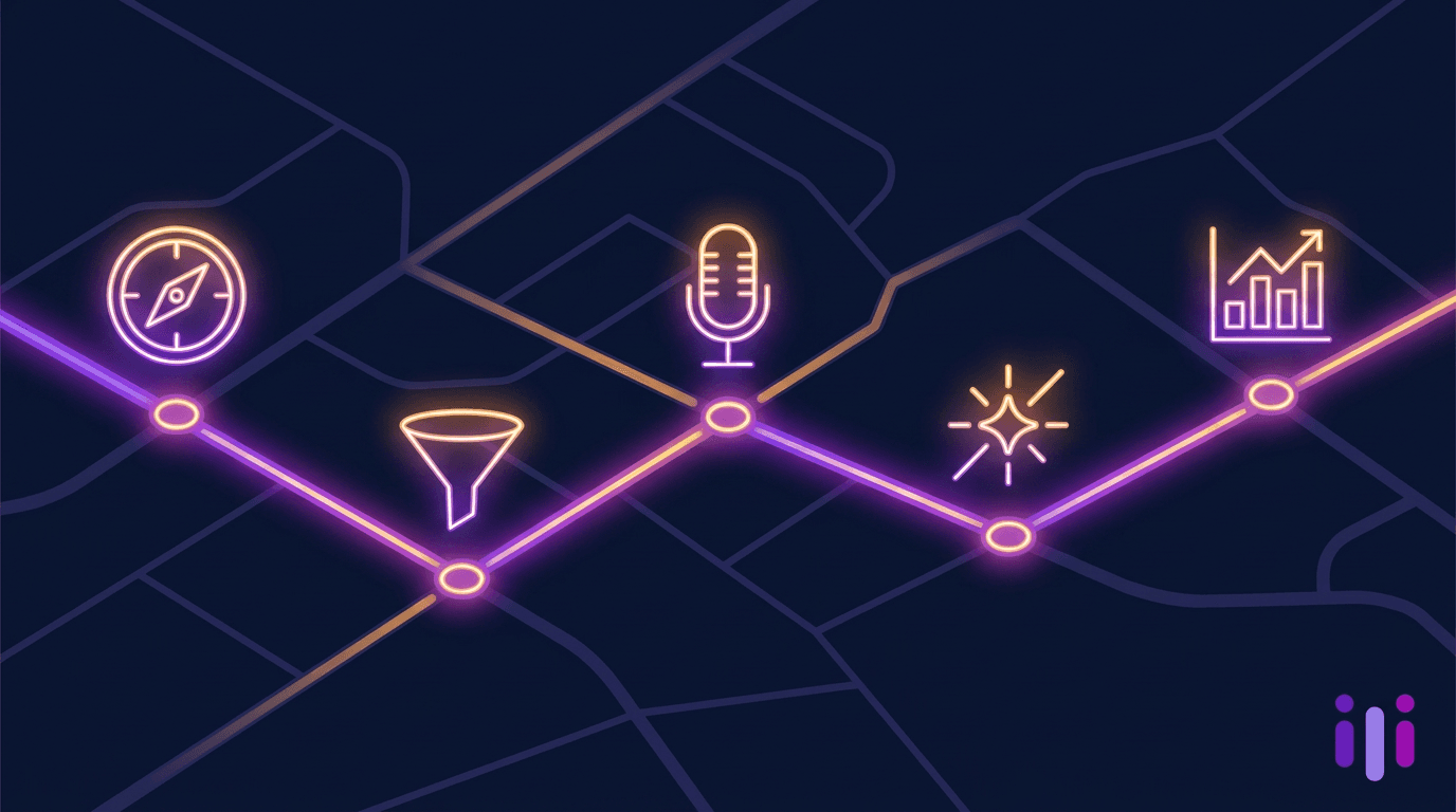 AI User Research Tools: The 2026 Buyer's Map by Research Stage
