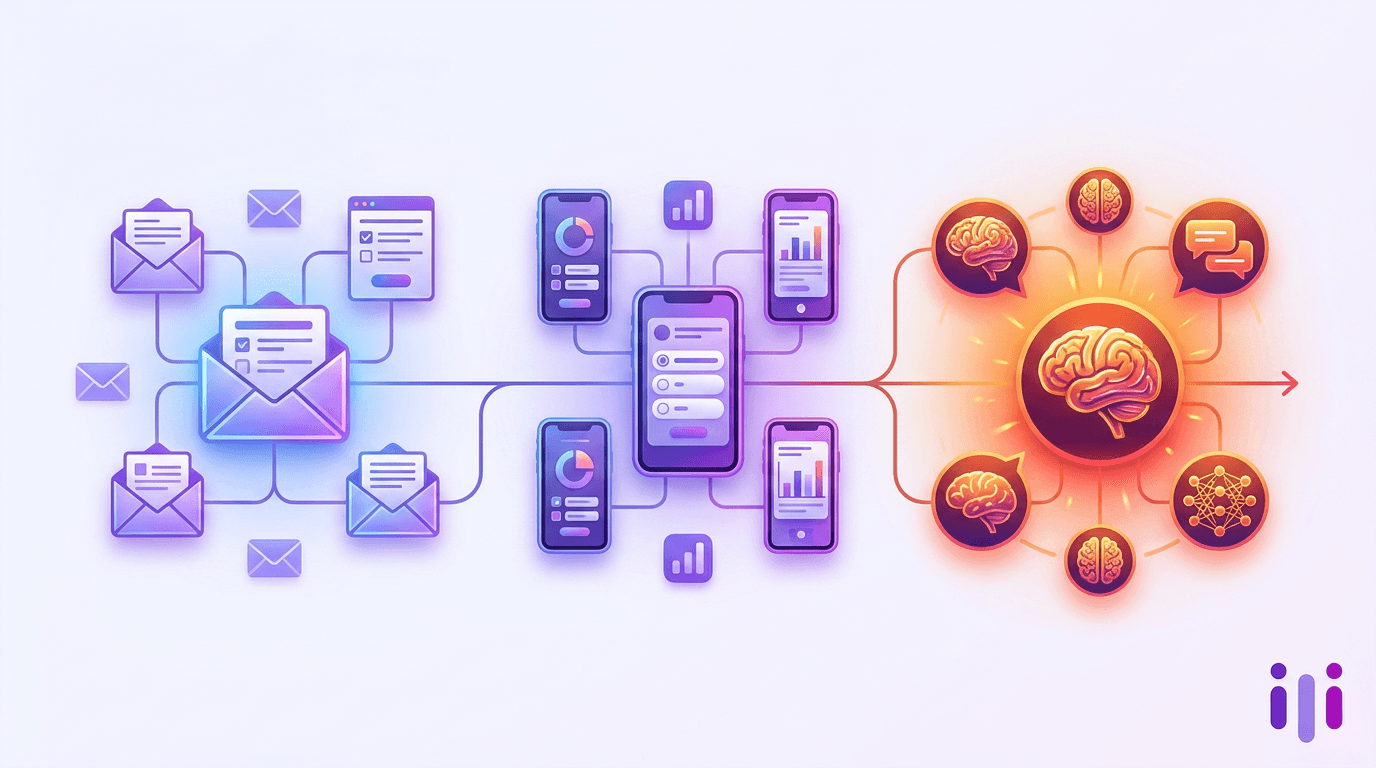 Automated Customer Feedback in 2026: Beyond Surveys, Toward Conversations
