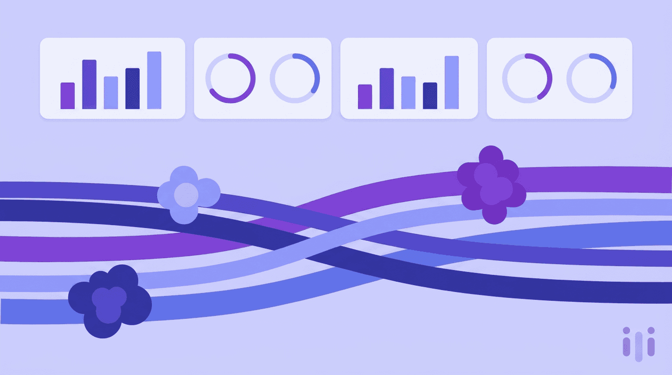 How to Build a Voice of Customer Dashboard Execs Actually Use in 2026