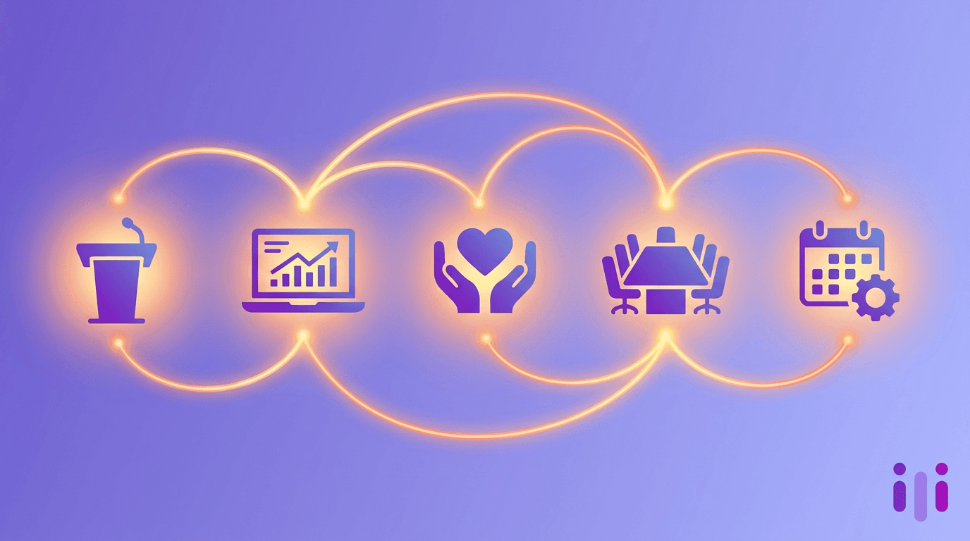 Best Event Registration Software in 2026: 10 Options Compared by Event Type