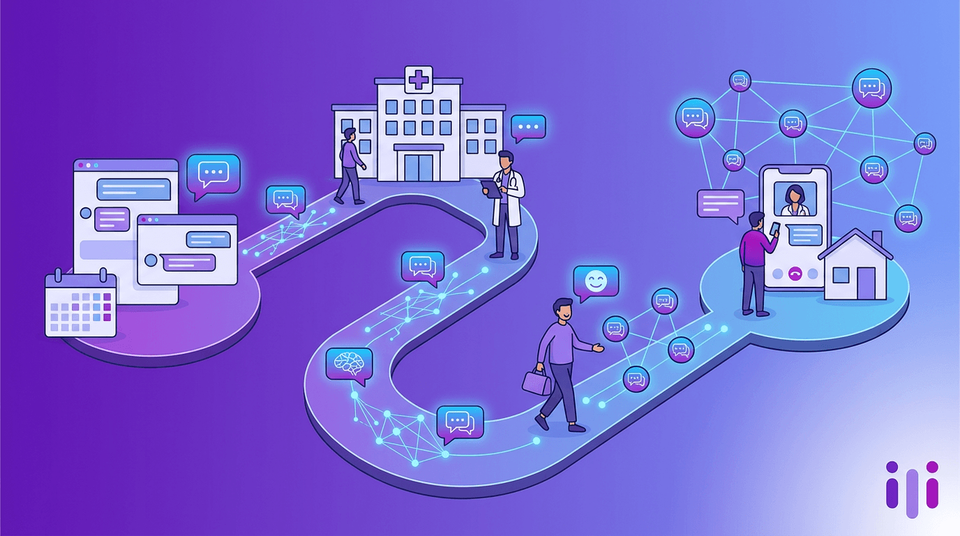 Cleveland Clinic AI Strategy: Conversational Care from First Touch to Discharge