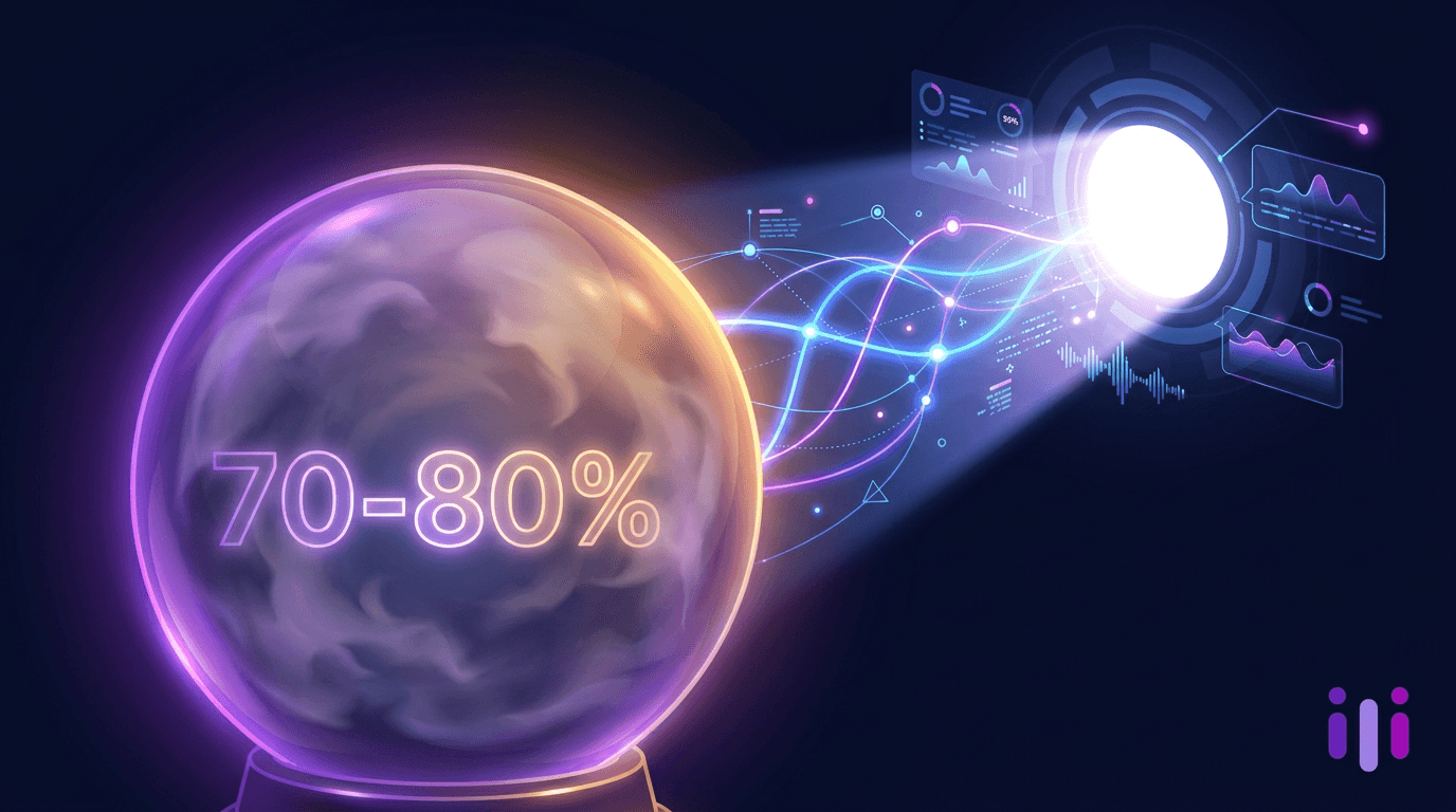 Customer Churn Prediction AI: When Prediction Helps (And When It's the Wrong Question)