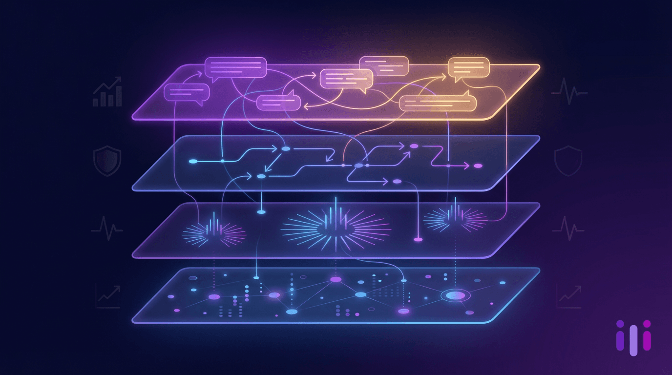 Customer Success Automation in 2026: The 4-Layer Stack Every CS Org Needs