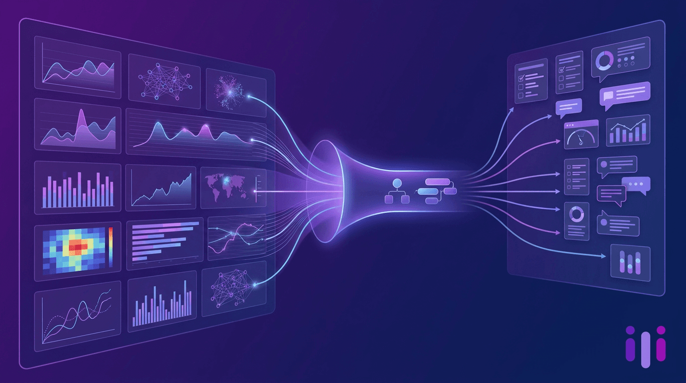 Datadog AI Customer Research Strategy: How a $40B Observability Leader Runs Discovery