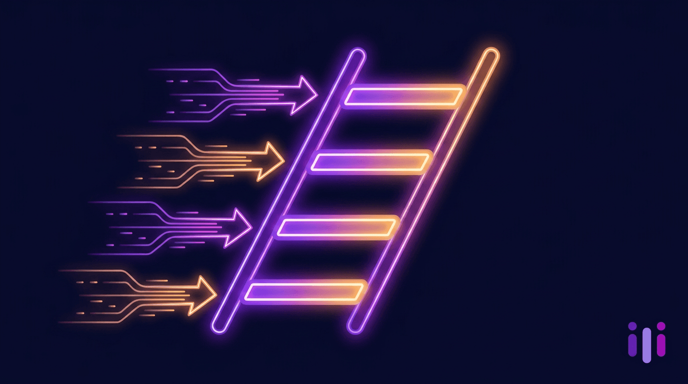 Feature Prioritization Framework: Using AI Customer Research to Rank the Roadmap
