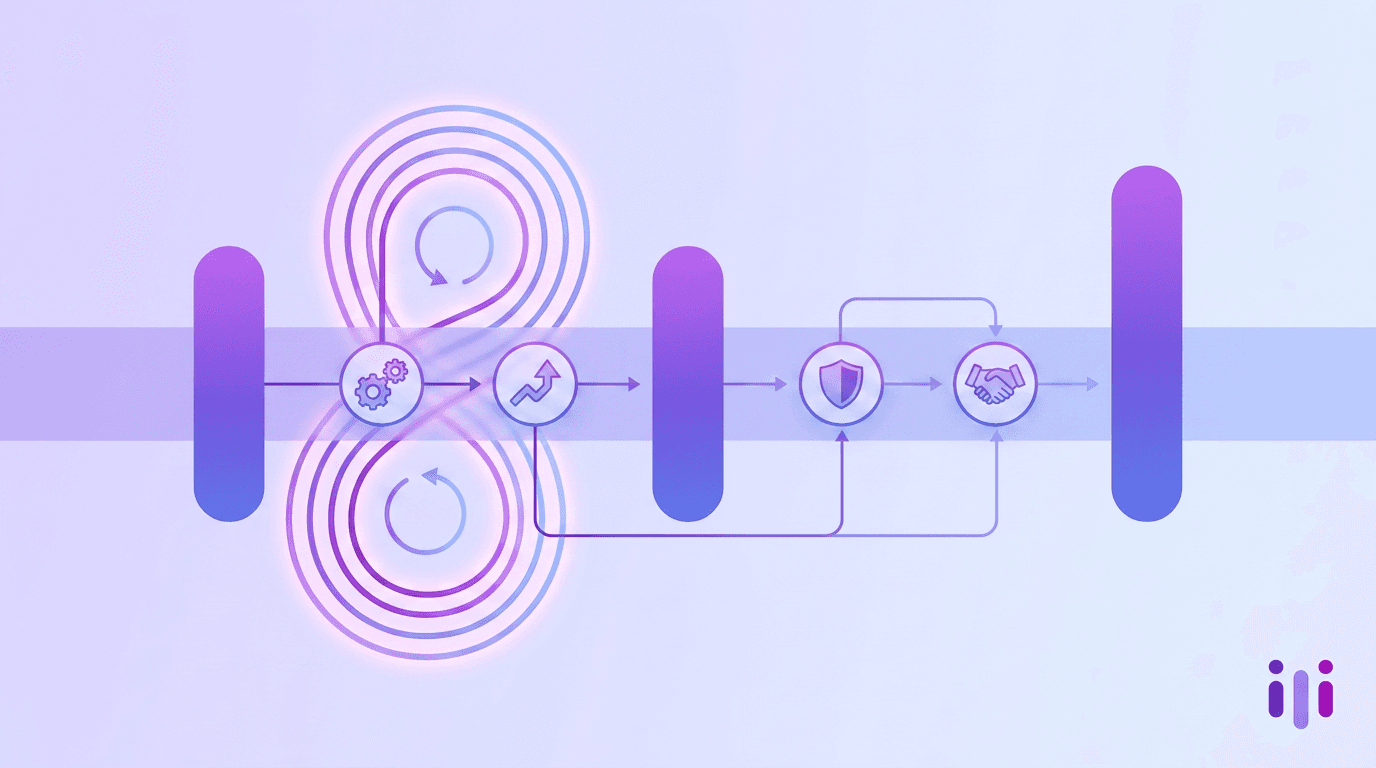 How to Reduce Customer Churn in SaaS: A 2026 Operational Playbook