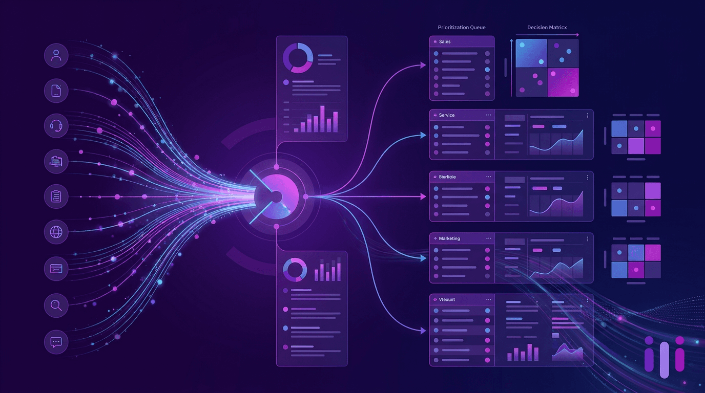 HubSpot AI Customer Research: How a $30B CRM Leader Talks to Customers