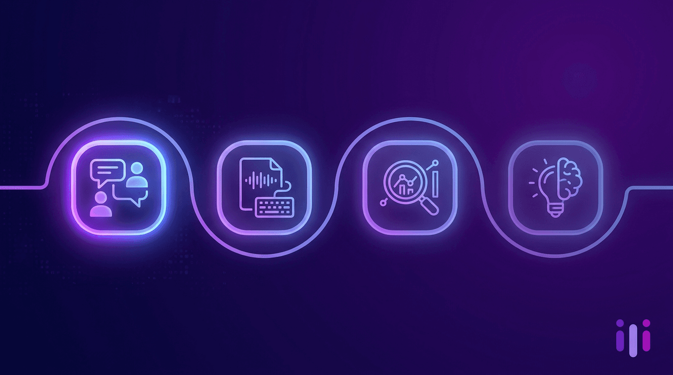 Qualitative Research Software in 2026: 10 Tools Compared by Workflow Stage