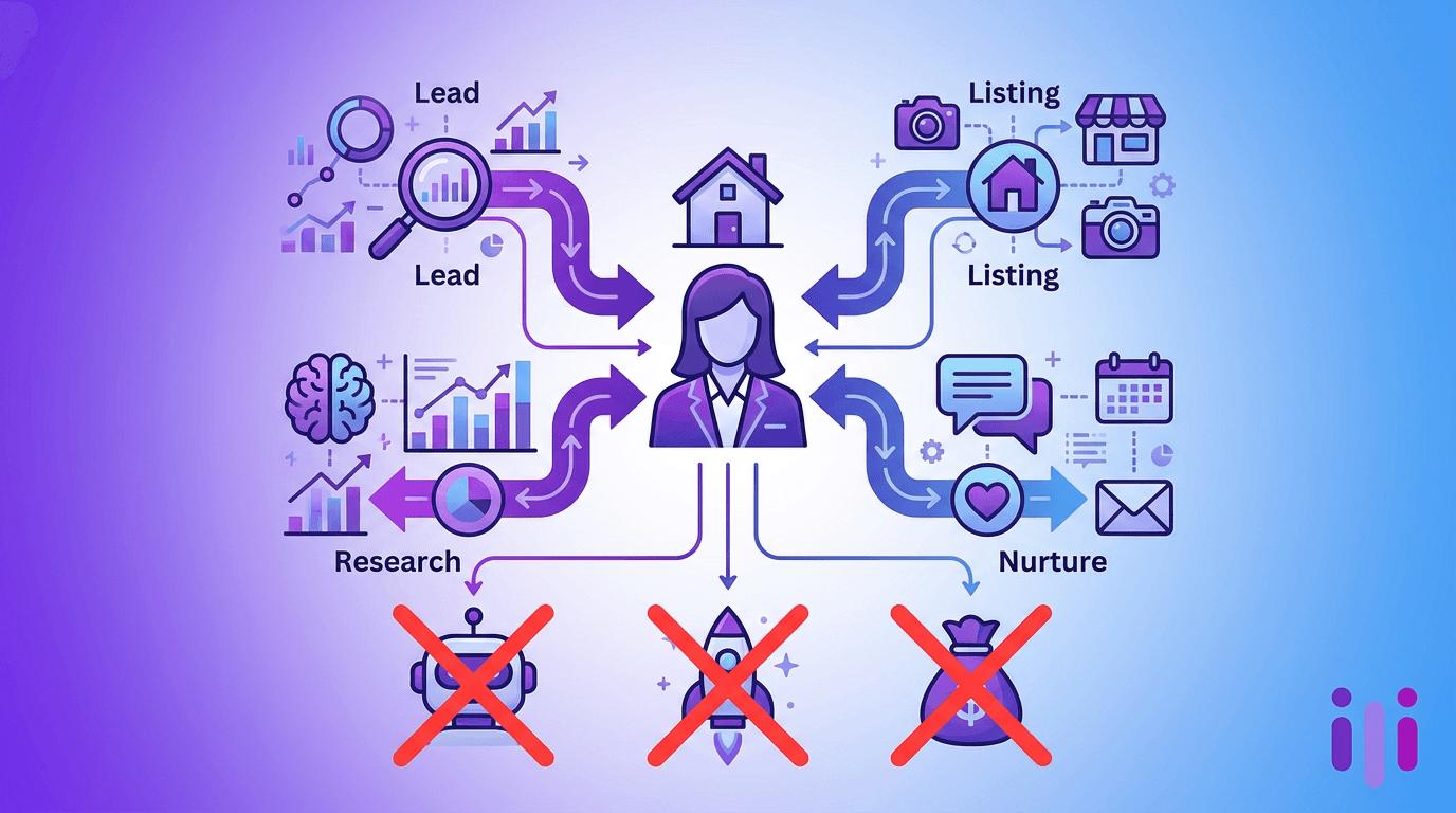 Real Estate AI in 2026: A Practical Guide to What's Working and What's Hype