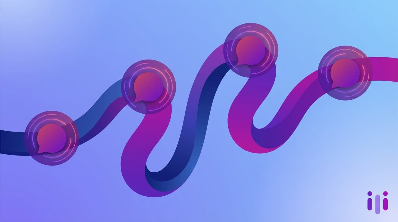 The Complete Guide to AI-Powered Customer Experience: From First Touch to Renewal