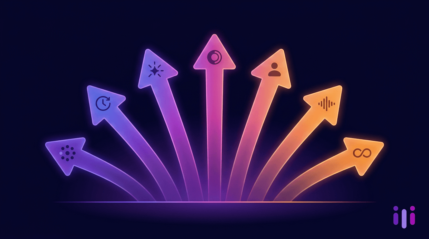 The Future of Focus Groups With AI: 7 Trends Reshaping Qualitative Research in 2026
