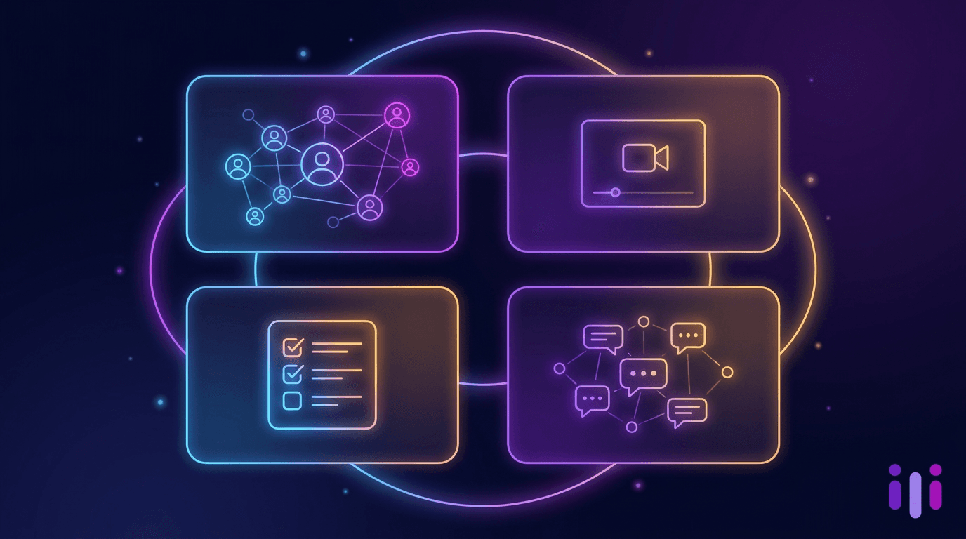 User Interview Software in 2026: A Comparison Guide for Modern Research Teams