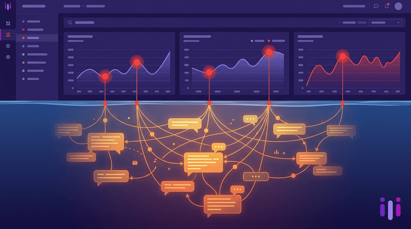 Why Do Customers Churn? The Real Reasons (and Why Your Dashboards Don't Show Them)